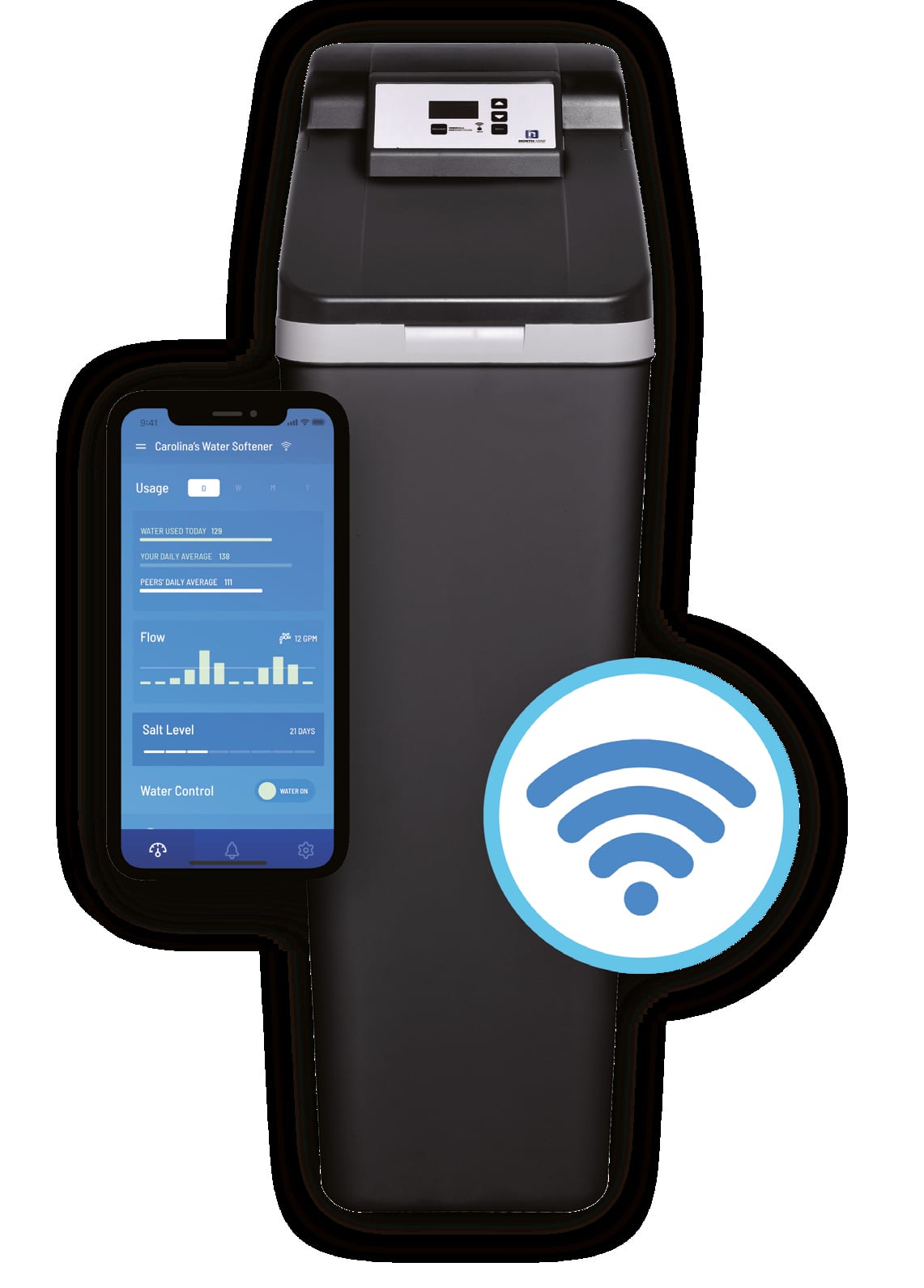 North Star 2-in-1 Water Softener unit with iQua WiFi app and wireless connectivity